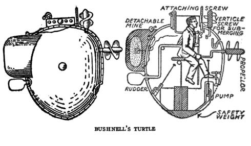 Turtle submarine